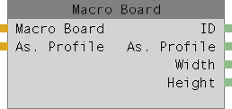 Abbildung 1: Macro board Node