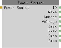 Abbildung 1: Power source Node