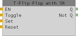 Abbildung 1: T-Flip-Flop mit Set/Reset Node