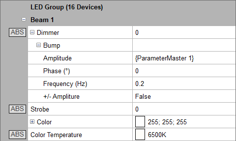 Abbildung 1:Anwendung des Parametermaster in der Gerätesteuerung