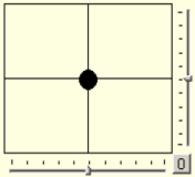 DMXC2 Manual DDF position field cartesian.png