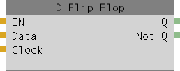 Abbildung 1: D-Flip-Flop Node