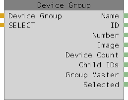 Abbildung 1 : Device Group Node