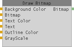 Abbildung 1: Draw bitmap Node