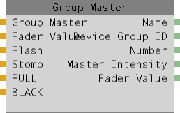 Abbildung 1: Group master Node