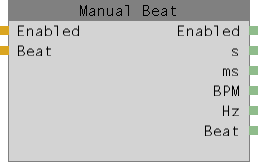 Abbildung 1: Manual beat Node