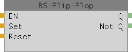 Abbildung 1: RS-Flip-Flop Node