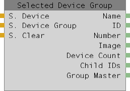 Abbildung 1: Selected device group Node