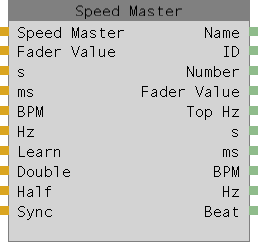 Abbildung 1: Speed master Node