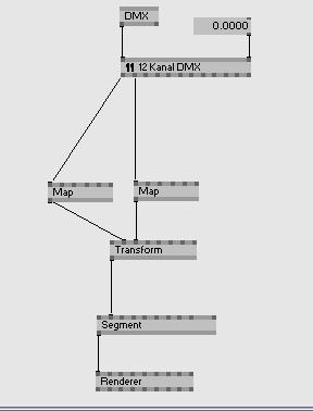 Vvvv tut2 12KanalDMX.JPG