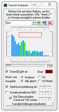 Abbildung 14.1:Der Sound Analyzer