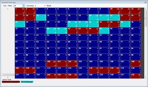 DMXC3L07 channelOverview.JPG