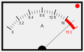 Vorschaubild der Version vom 23:23, 26. Jan. 2025