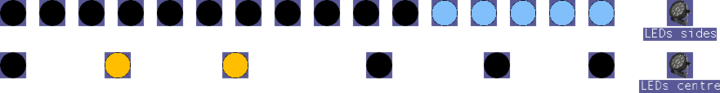 Abbildung 11:Chaser-Effekt mit unterschiedlichen Geschwindigkeiten auf Grund der Parametrierung ohne Nutzung des COUNT-Parameters.