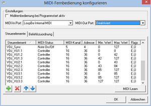 DMXControl-MidiFernbedienung-VU Meter.png